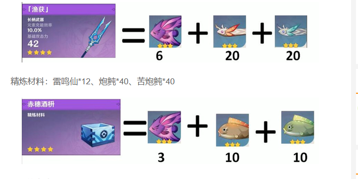 原神渔获精炼材料钓鱼点2