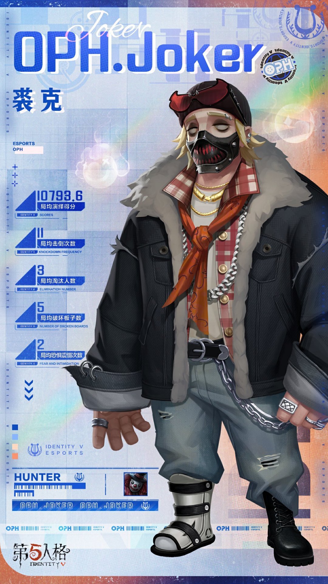 《第五人格》小丑全新电竞系列IDV-ES时装礼包信息速递