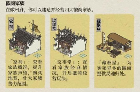 江南百景图怎么购买老字号地契 江南百景图购买老字号地契方法介绍