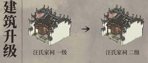 江南百景图怎么购买老字号地契 江南百景图购买老字号地契方法介绍