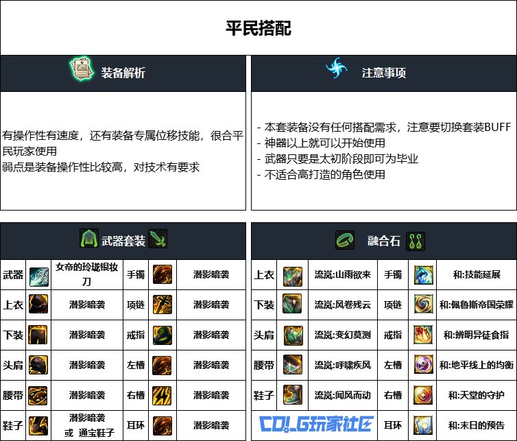DNF重泉版本影舞者装备怎么选_DNF重泉版本影舞者装备推荐