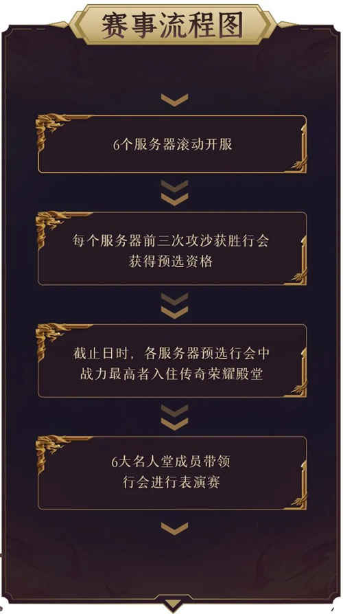 《原始传奇》第二届大神杯火热进行中，谭咏麟与你以歌会友