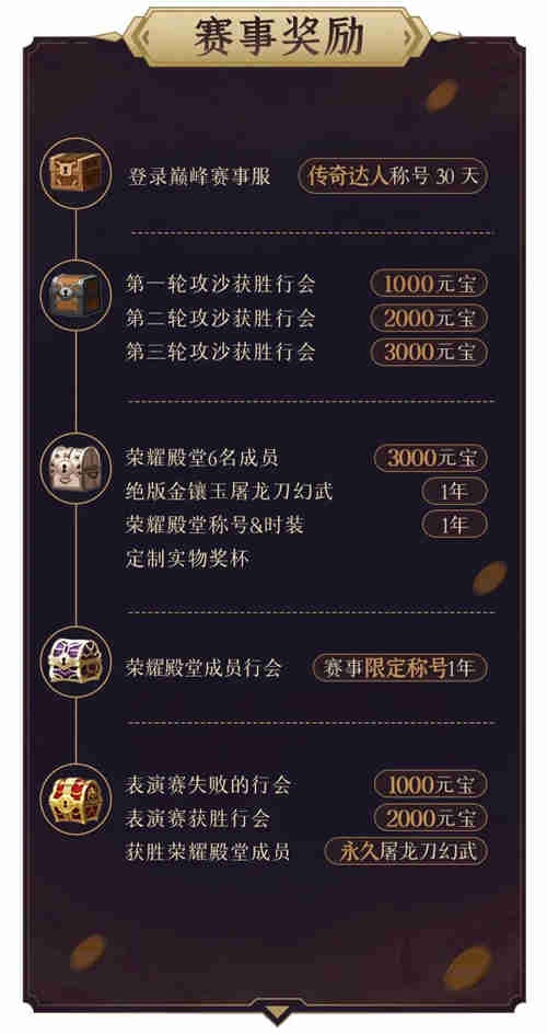 《原始传奇》第二届大神杯火热进行中，谭咏麟与你以歌会友
