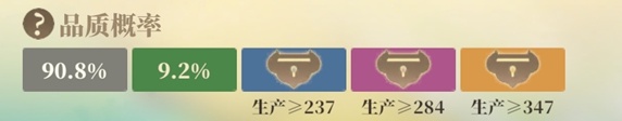《筑城与探险》装备制造攻略
