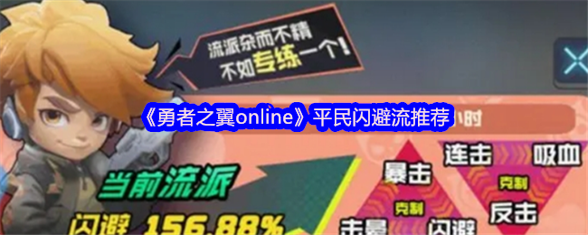 《勇者之翼online》平民闪避流推荐