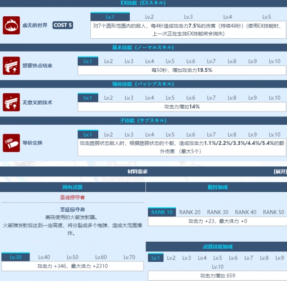 《蔚蓝档案》秤亚津子角色介绍