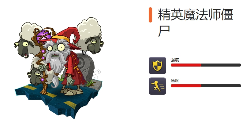 《植物大战僵尸2》全精英僵尸图鉴