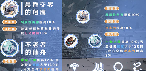 崩坏星穹铁道布洛妮娅武器遗器搭配推荐