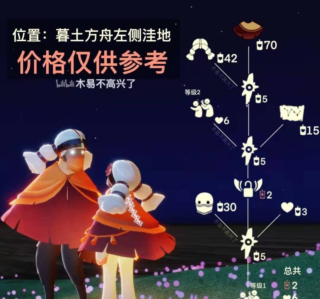 《光遇》2021年6月3日复刻先祖介绍