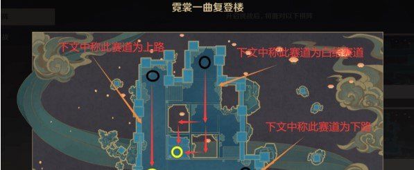 《原神》机关棋谭难度6通关技巧分享