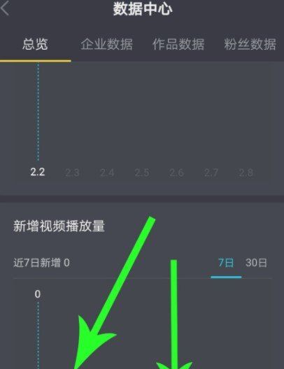 《抖音》一天可见视频访客人数查看教程