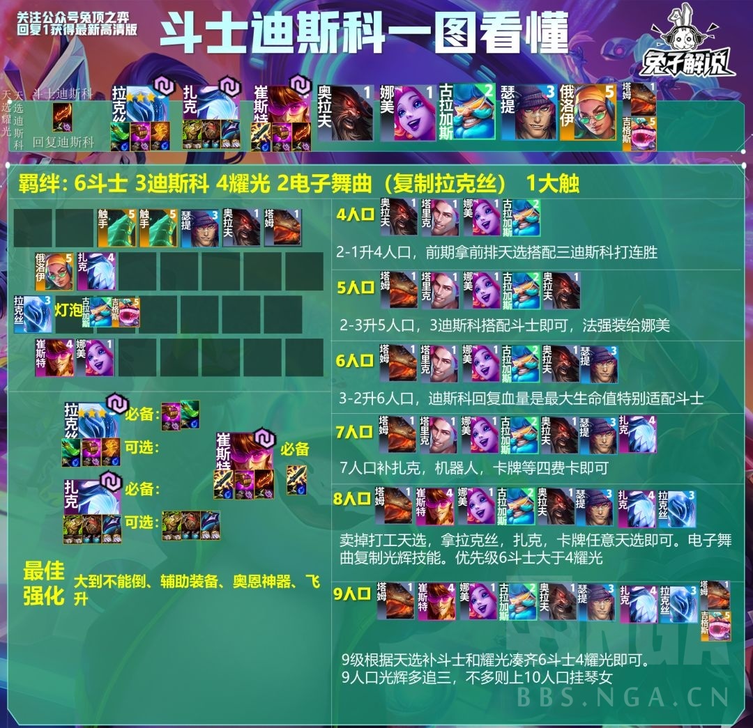 云顶之弈S10斗士迪斯科阵容怎么玩_云顶之弈S10斗士迪斯科阵容攻略