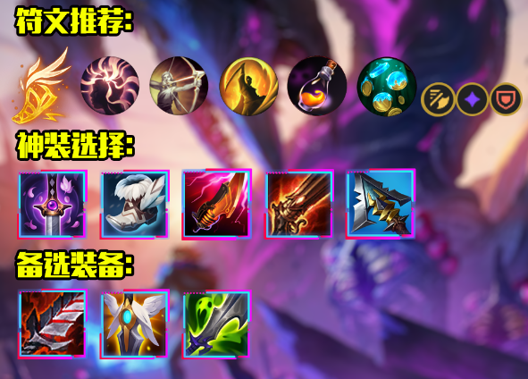 英雄联盟s14哪些英雄适合上分10
