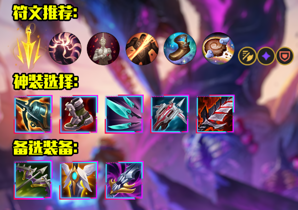 英雄联盟s14哪些英雄适合上分11