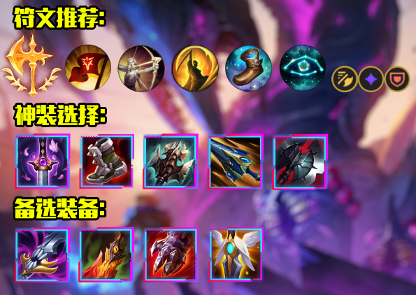 英雄联盟s14哪些英雄适合上分7