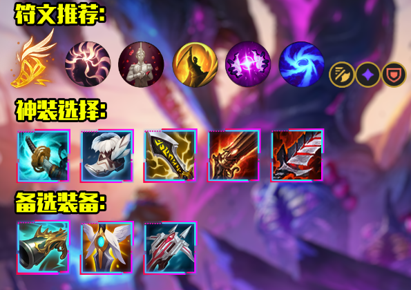 英雄联盟s14哪些英雄适合上分12