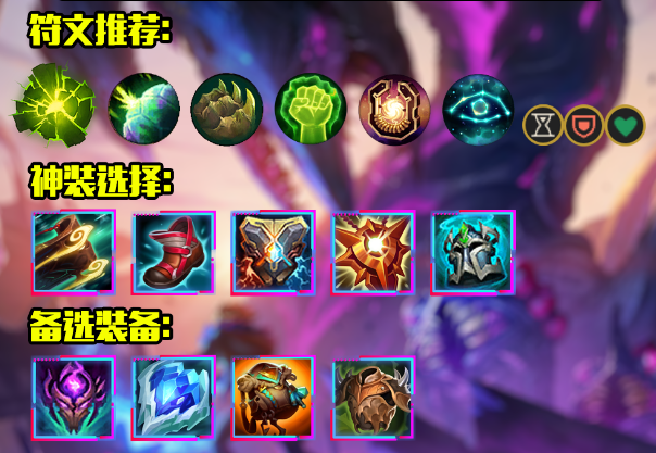 英雄联盟s14哪些英雄适合上分14
