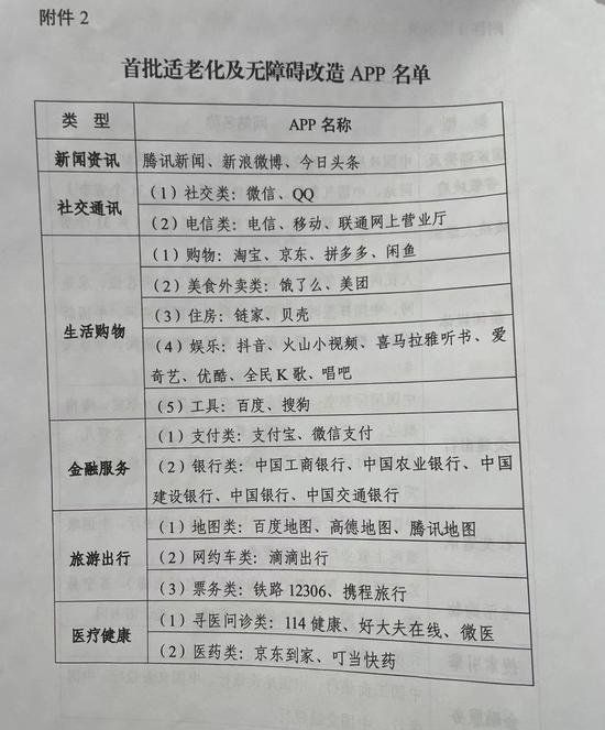 微信支付宝将进行适老化改造说明