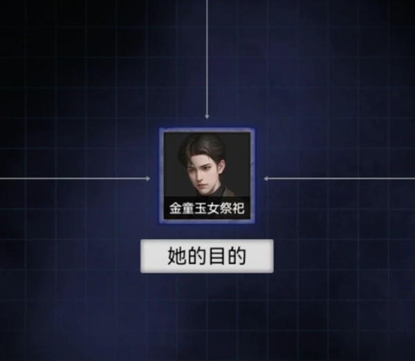 纸嫁衣7攻略全文图解 纸嫁衣7卿不负第五章攻略全文图解