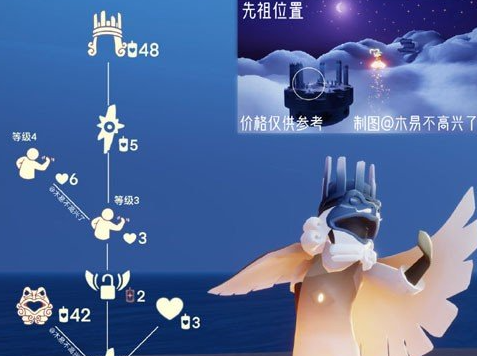 《光遇》2024年9月5日复刻先祖介绍