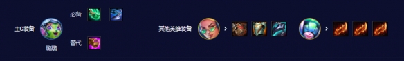 云顶之弈s10璐璐阵容推荐3