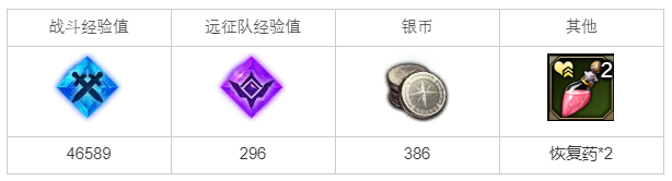 命运方舟寻找黑牙部下任务攻略_寻找黑牙部下任务怎么做