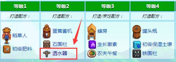 星露谷物语浇水器解锁条件1