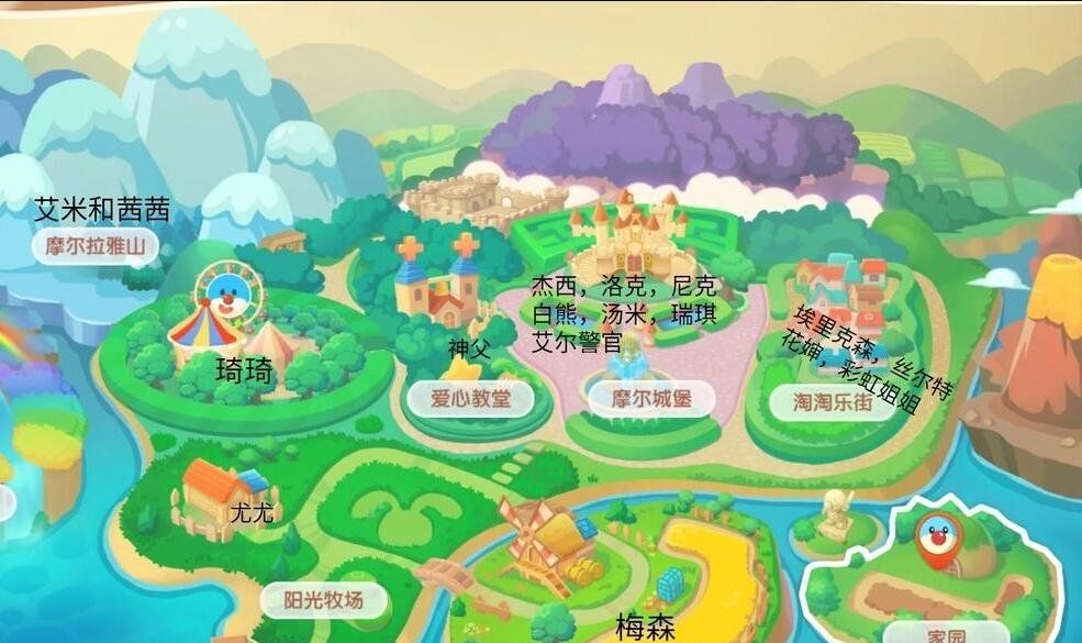 《摩尔庄园手游》埃里克斯位置介绍