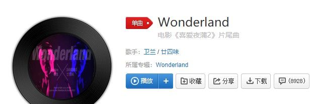 《抖音》Wonderland歌曲信息介绍