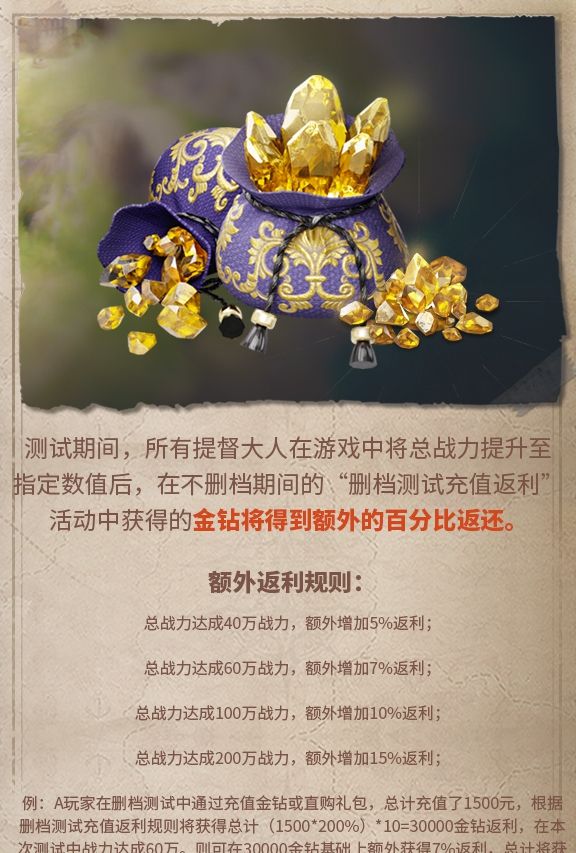 《大航海时代：海上霸主》手游惊涛测试开启