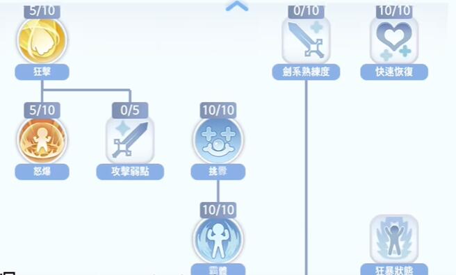 仙境传说爱如初见骑士技能怎么加点 仙境传说爱如初见骑士技能加点攻略介绍