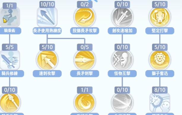 仙境传说爱如初见骑士技能怎么加点 仙境传说爱如初见骑士技能加点攻略介绍