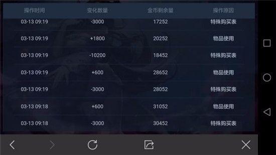 四万金币没抽到告白头像框 还有比我更黑的非洲人么