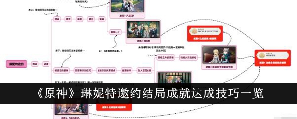《原神》琳妮特邀约结局成就达成技巧一览