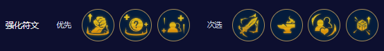云顶之弈s10KDA阿卡丽阵容2