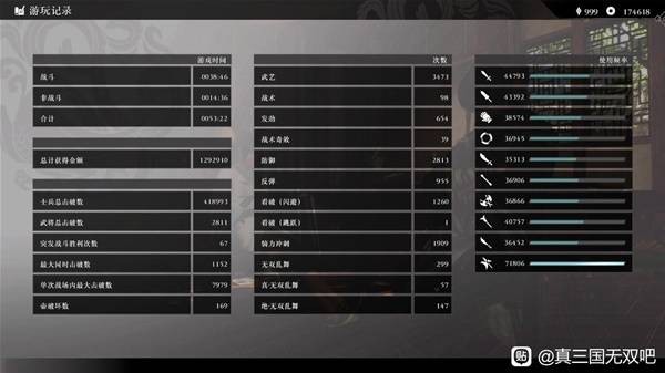 《真三国无双起源》全武器熟练度速刷方法2