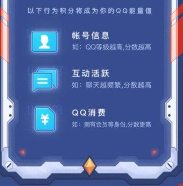 《QQ》能量值图标开启方法