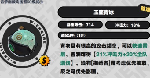 绝区零青衣驱动及音擎怎么搭配图二