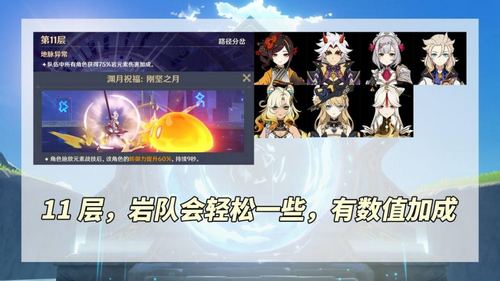 《原神》V5.1深境螺旋攻略