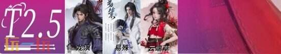 仙剑世界公测角色强度榜是什么 仙剑世界公测角色强度榜一览