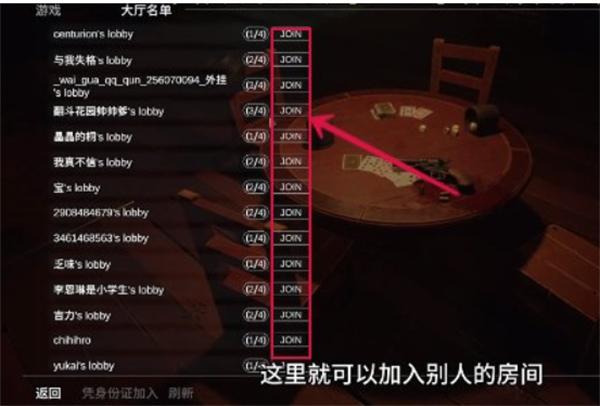 **酒吧联机方法图四