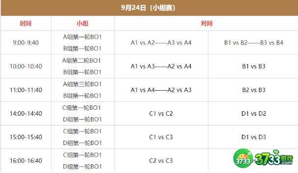 王者荣耀亚运会赛程名单最新
