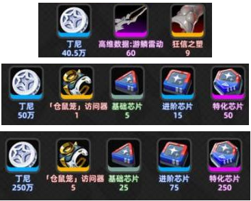 绝区零薇薇安养成材料有哪些