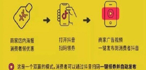 《抖音》同城爆店码活动功能介绍