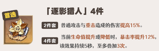 《原神》莱欧斯利圣遗物搭配是什么