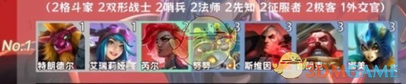《金铲铲之战》羁绊追踪者激活8个羁绊方法