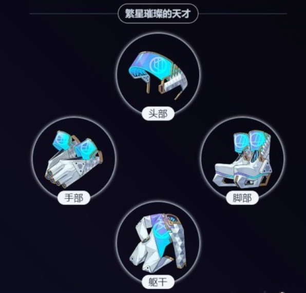 崩坏星穹铁道流萤遗器搭配推荐 崩坏星穹铁道铁流萤遗器推荐词条