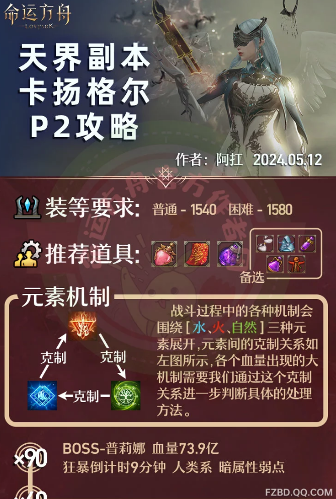 命运方舟卡扬格尔困难P2怎么打_命运方舟卡扬格尔困难P2打法攻略
