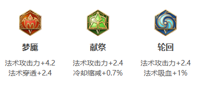 王者荣耀米莱狄怎么玩-米莱狄玩法介绍