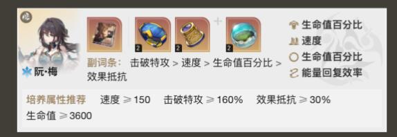 崩坏星穹铁道黄泉平民阵容怎么搭配图三